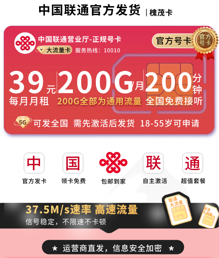 联通槐茂卡39元200G+200分钟+可发全国！